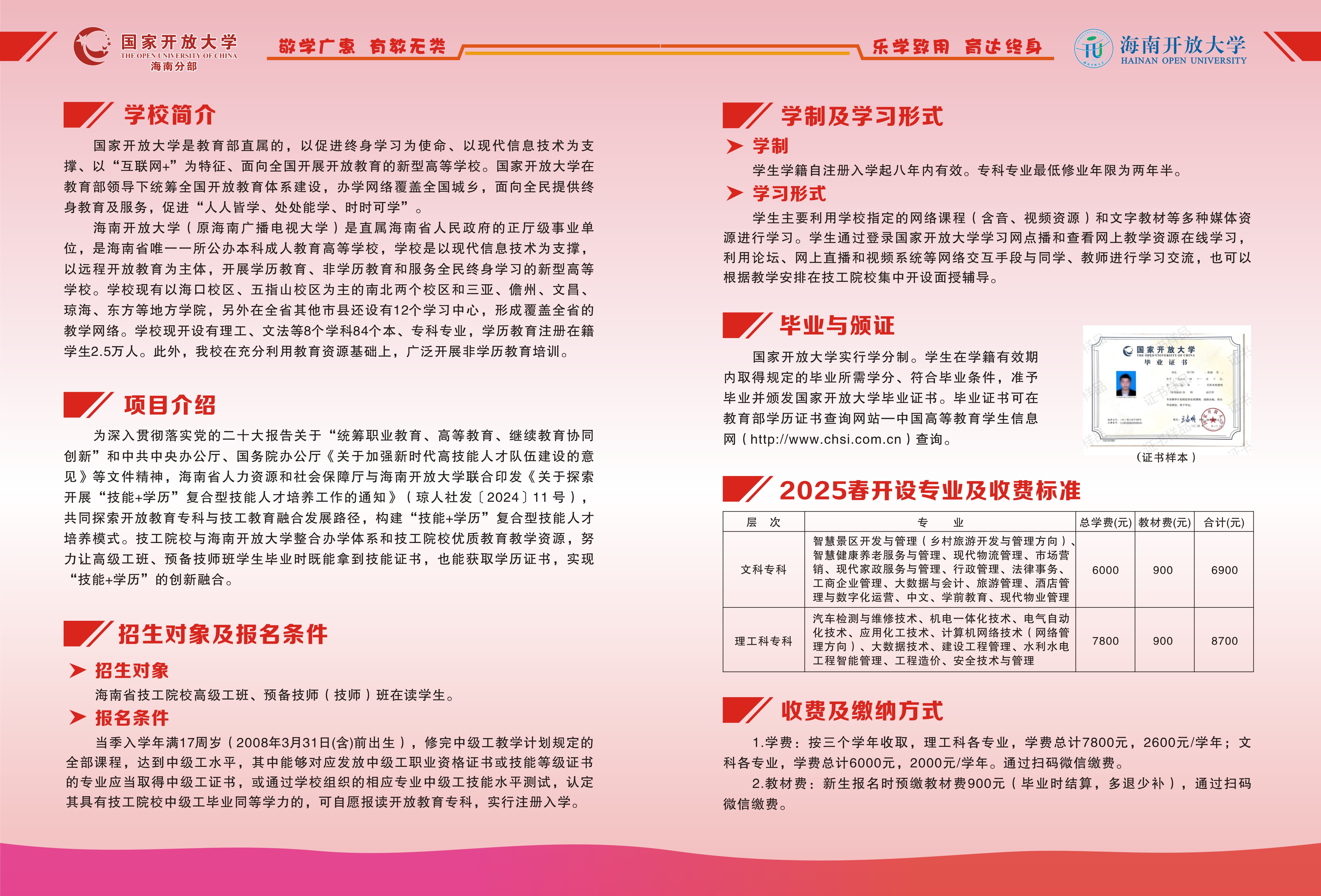 25春技能+学历招生简章2.jpg